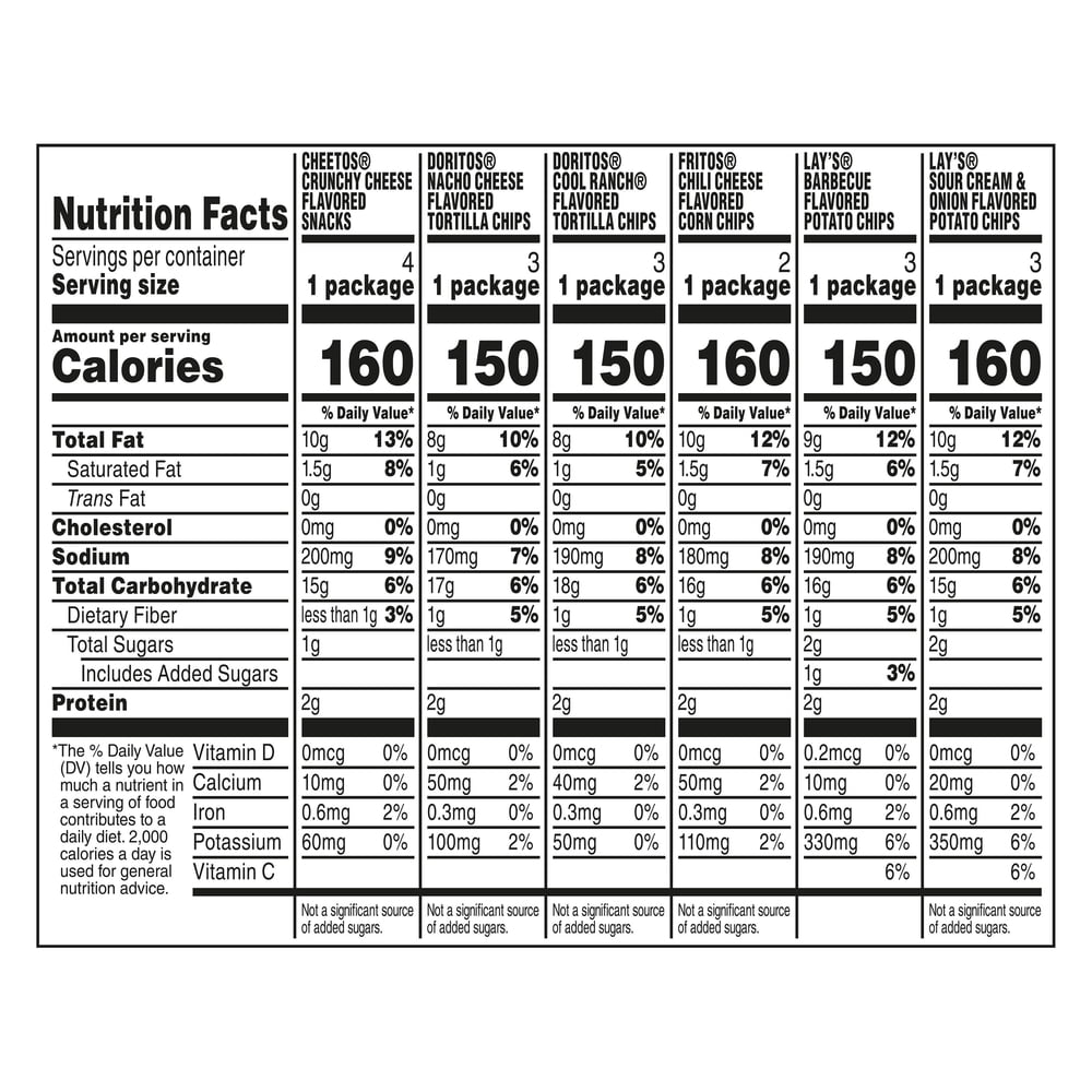 Frito-Lay Flavor Mix Snack Chips Variety, 18 Pack
